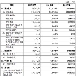 富士康登陸上交所，工業互聯網能否助其“三十而立”